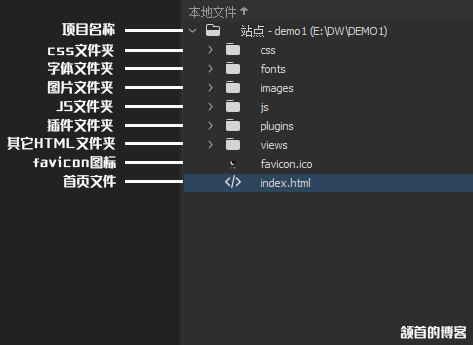 请输入图片描述 请输入图片描述